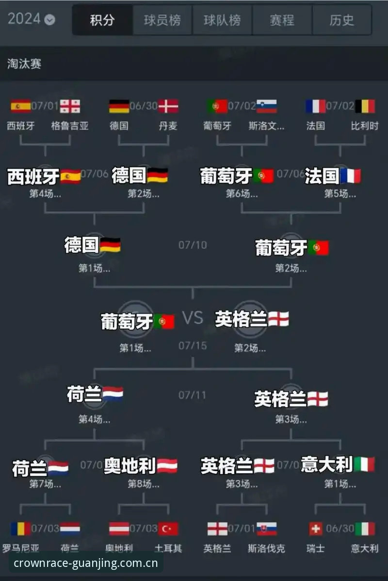 冠竞体育官网注册 埃梅里欧联杯五冠王之路详解
