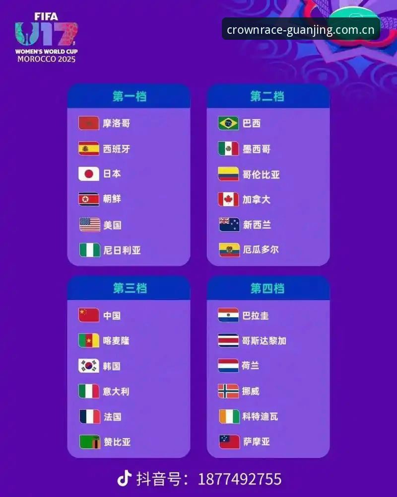 U17世界杯抽签揭晓，4个关键看点与冠竞体育平台观赛指南